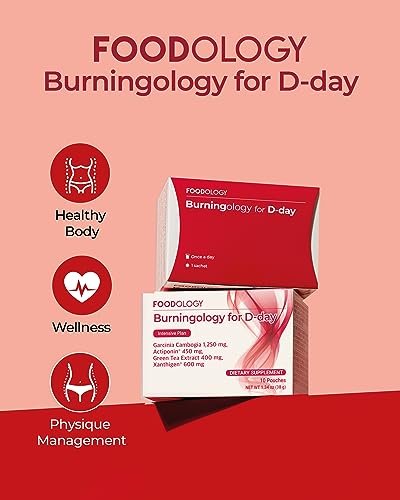 FOODOLOGY Burningology D-Day (Pack of 1, 10 Days) - Jiaogulan, Wakame Complex, Green Tea Extract FOODOLOGYBuy Supplements Australia