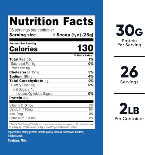 Nutricost Whey Protein Isolate (Unflavored) 2LBS NutricostBuy Supplements Australia