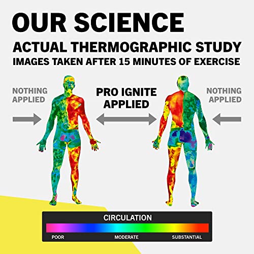 TNT Workout Enhancer Sweat Gel: Hot Cream for Tummy Belly Firming, Sweet Scent TNT Pro SeriesBuy Supplements Australia