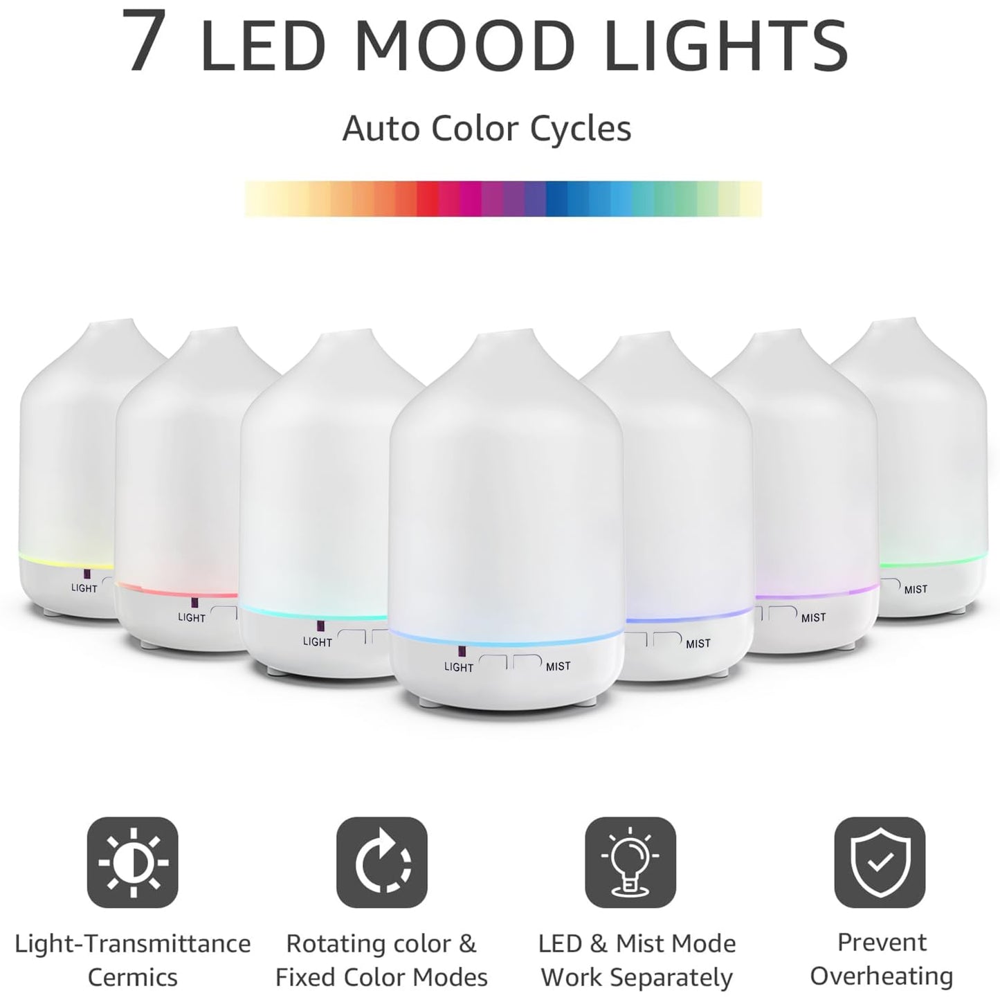Diffusers 200ml Resin Colorful Essential Oil Diffuser with Adjustable Mist Mode,Auto Off Aroma Diffuser OtheyaBuy Supplements Australia