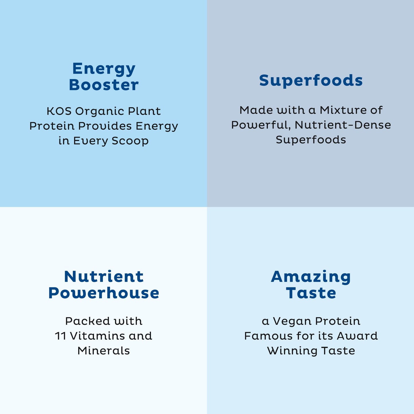 KOS Plant Based Protein Powder, Blueberry Muffin - Organic Pea Protein Superfood KOSBuy Supplements Australia