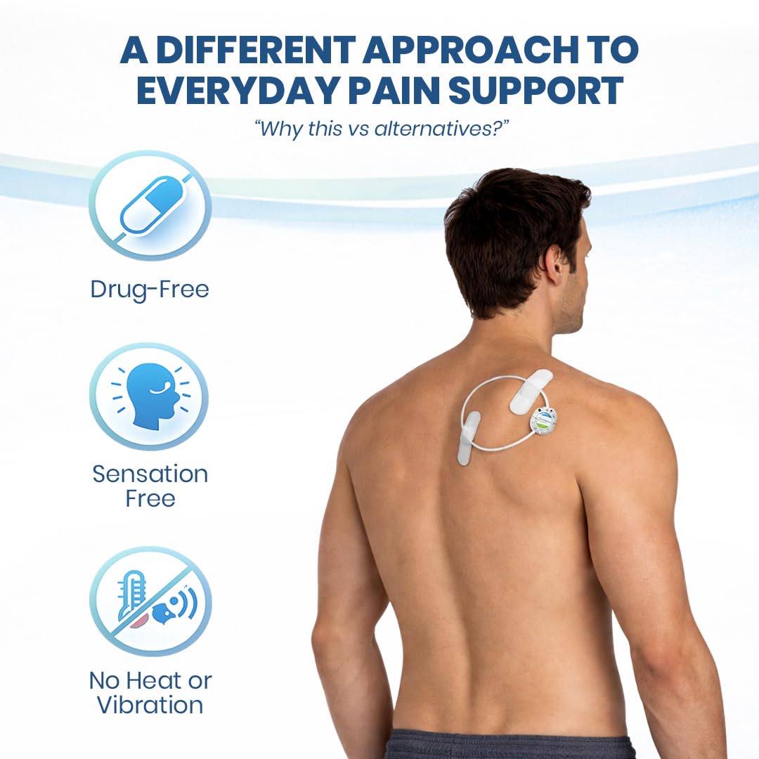 Mint Bucket ActiPatch Wearable Pain-Relief Device, 2-Pack Bundle – Pulsed Shortwave Therapy Loop for Back, Knee, Hip & Joint Discomfort, Long Lasting Leg Pain Relief Product Mint Bucket BrandsBuy Supplements Australia