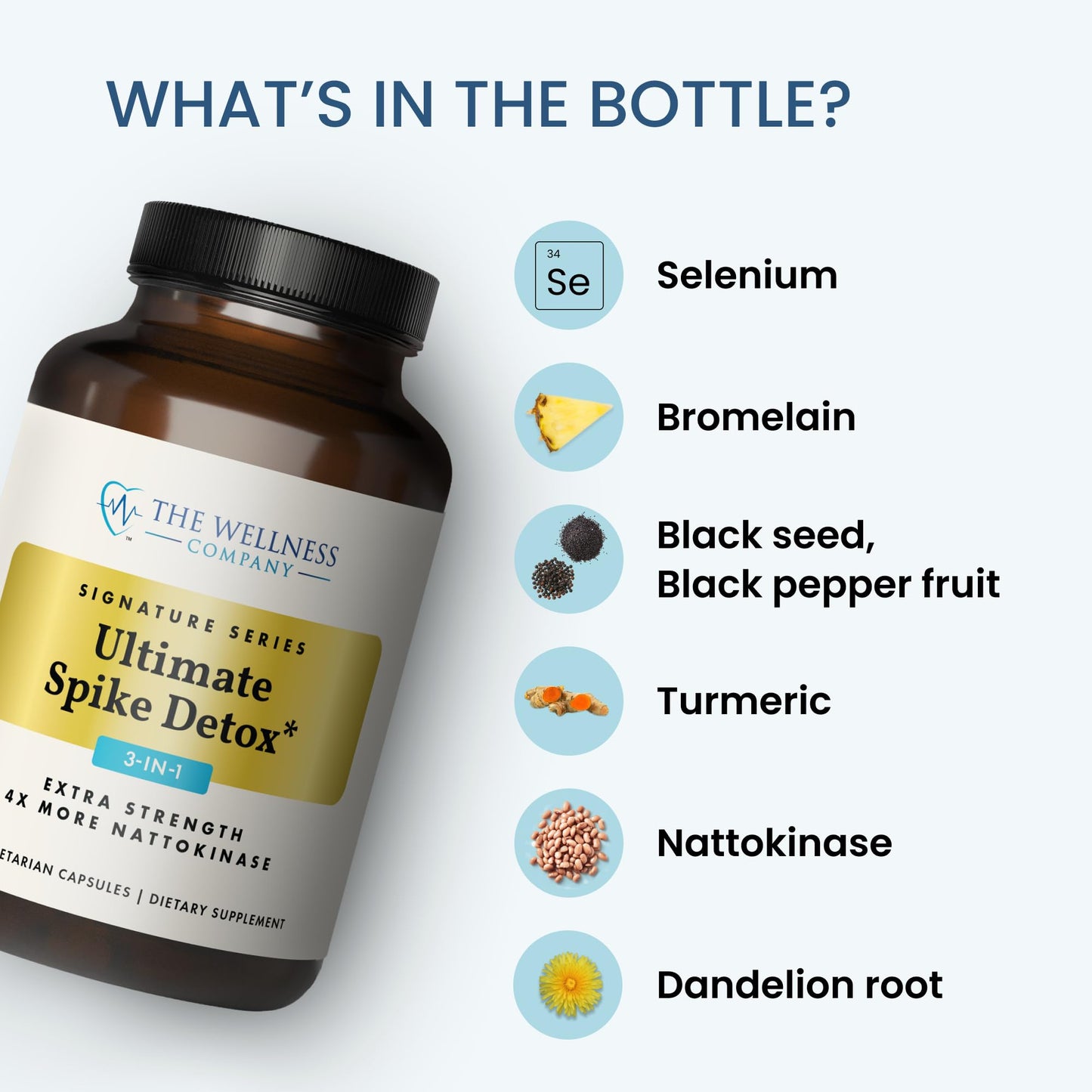 The Wellness Company Ultimate Spike Detox – Dr. McCullough Designed - 3-in-1 Nattokinase, Turmeric, & Bromelain Extra Strength