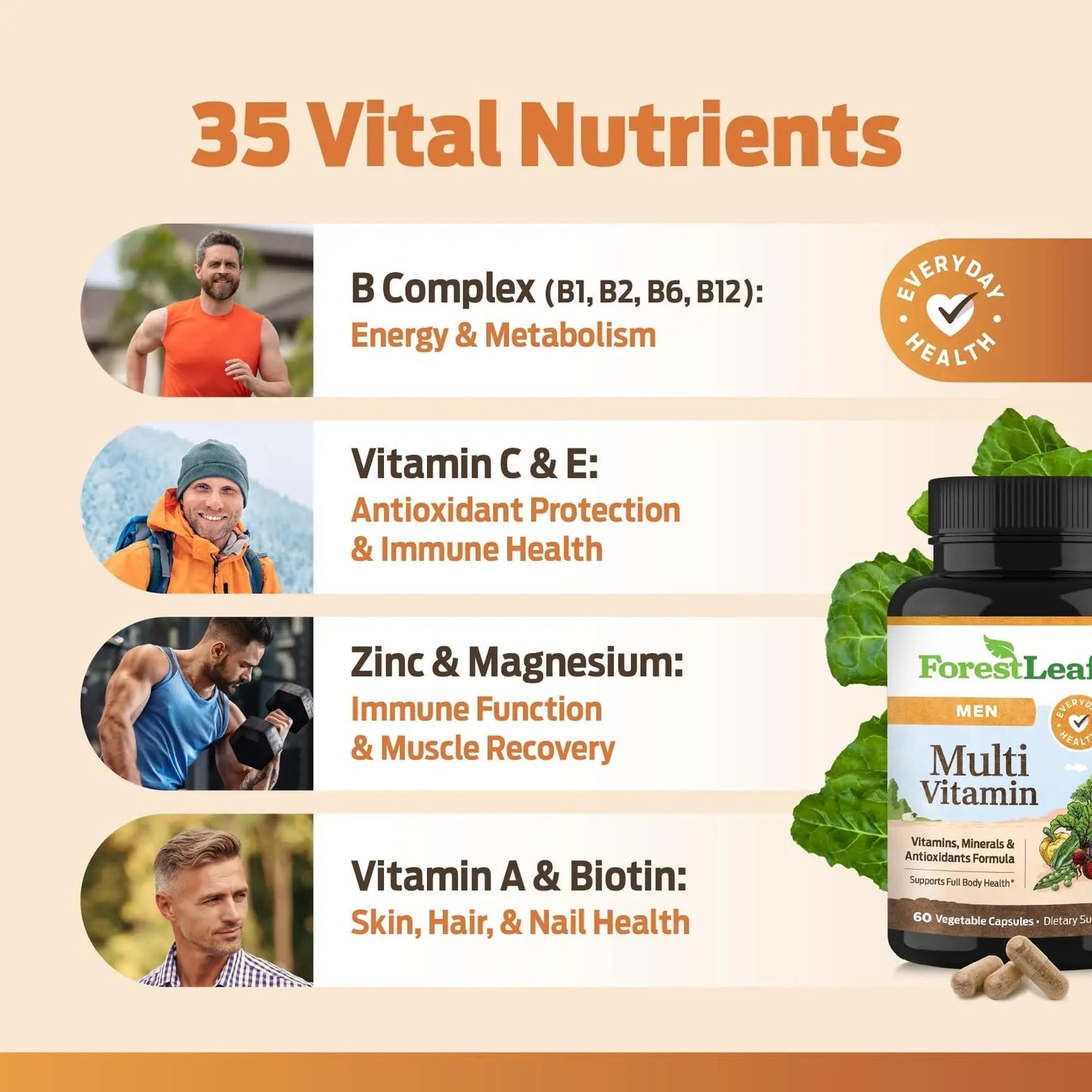 ForestLeaf Daily Vitamin Multivitamin for Men, Multi-Vitamin for Men - Mens Multivitamins & Multiminerals Supplement | ForestLeaf