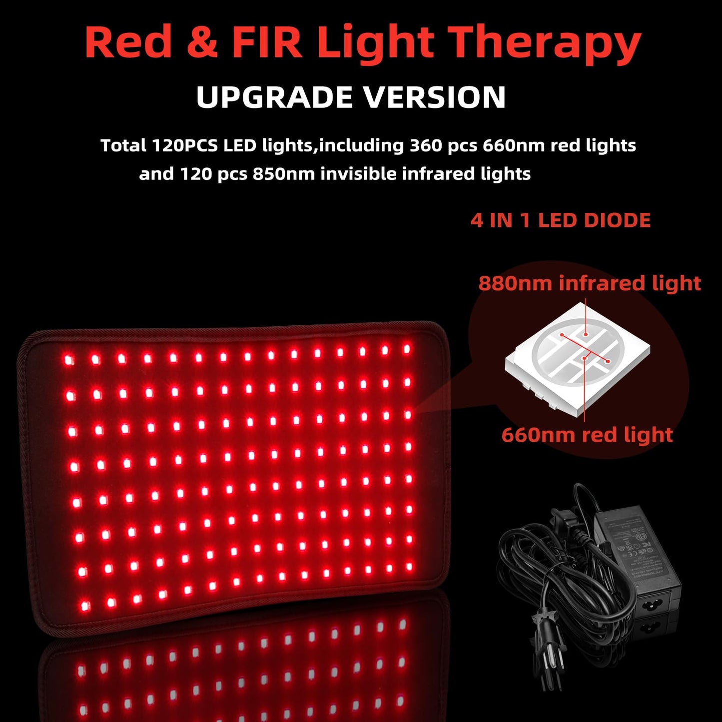 UTK Red Light Therapy Pad for Body Pain Relief, LED 660&850nm Wearable Wrap Deep Therapy UTKBuy Supplements Australia