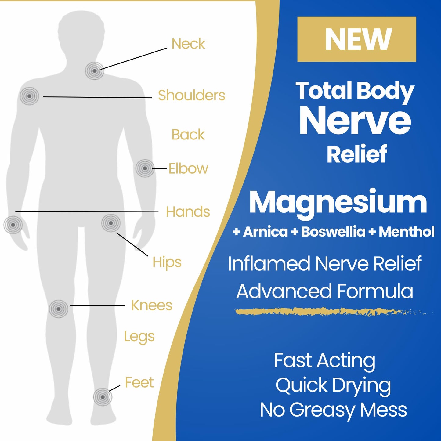 Seagenix Nerve Relief Muscle Foam - Nerve Spray Magnesium - Arnica - Boswellia - Menthol Formula - Nerve and Muscle Relief – Fast-Acting with Magnesium Sulfate - 150 ml - 1 Count SeagenixBuy Supplements Australia