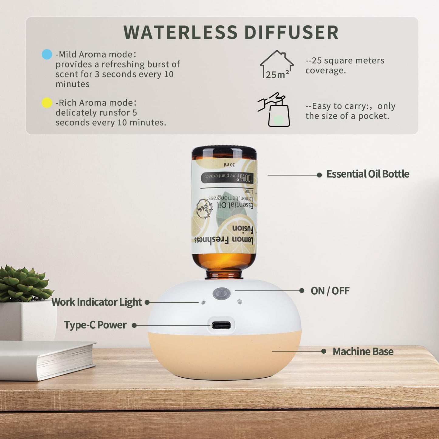 Waterless Essential Oil Diffuser - Use a USB-c Plug-in Essential Oils Diffuser - 2 Mist Modes WECONABuy Supplements Australia