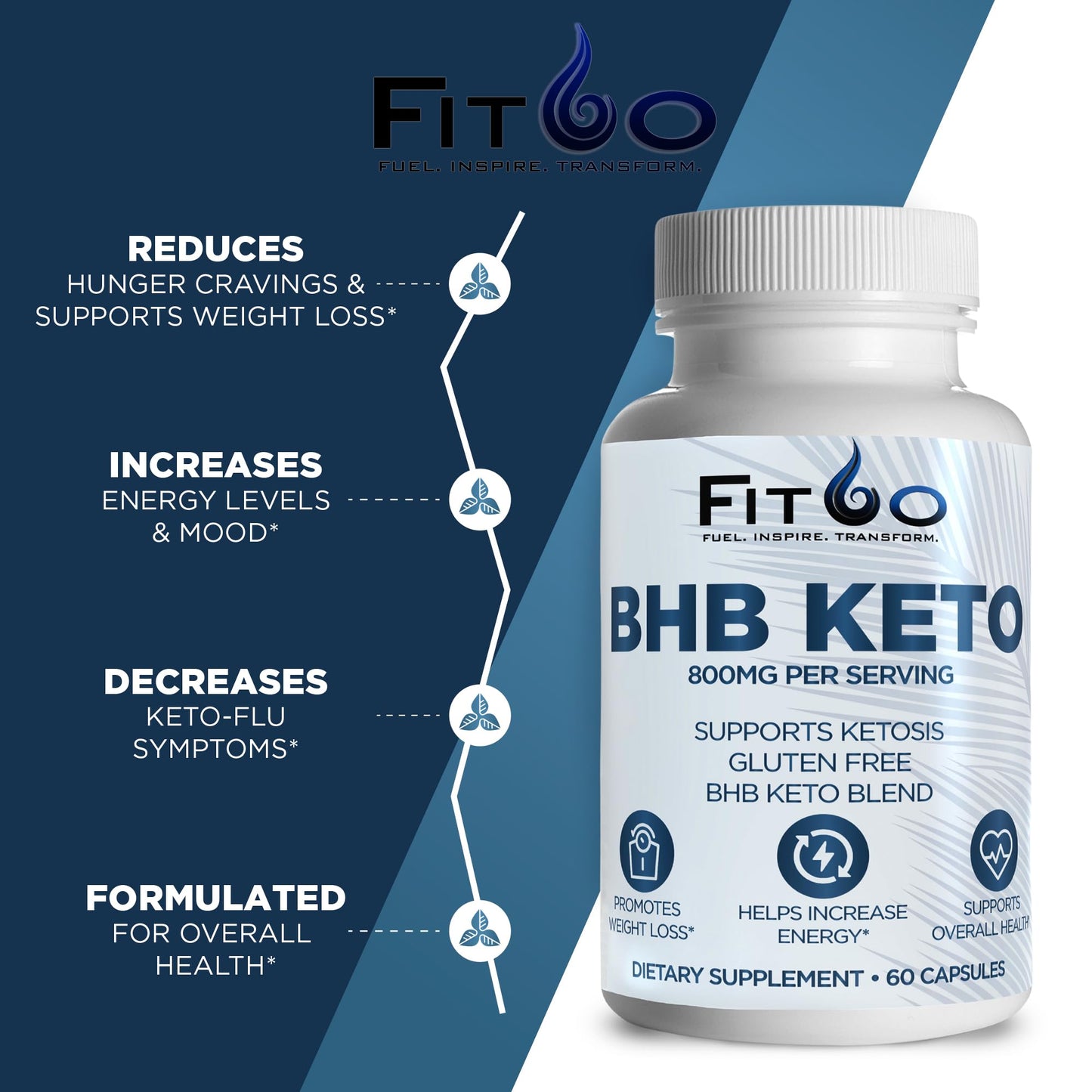 FIT60 Keto Diet Pills for Men & Women - Boost Energy and Mental Clarity for Enhanced Focus FIT60Buy Supplements Australia
