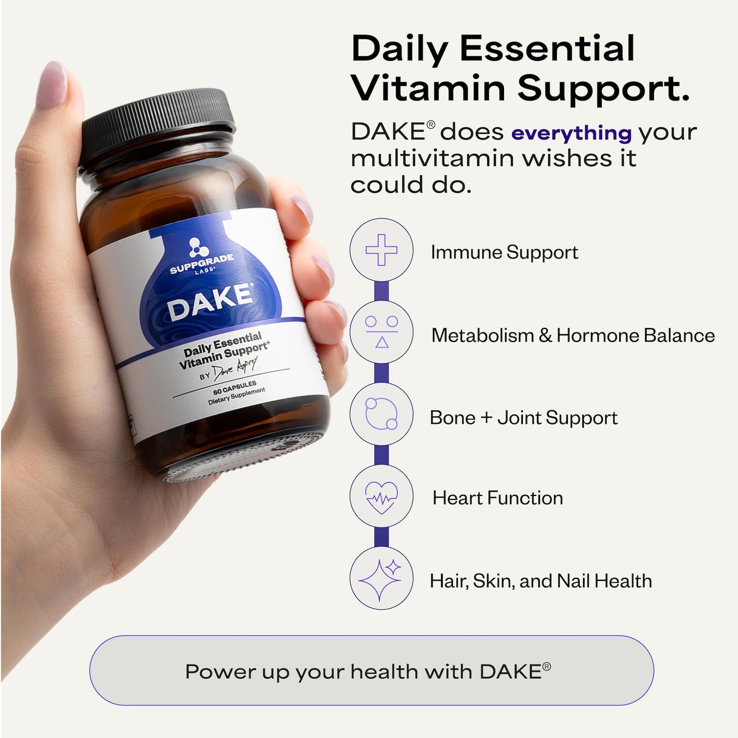 Suppgrade Labs DAKE by Dave Asprey | Synergistic Blend of Essential Vitamins D-A-K-E | Vitamin D2 + K2 + A + E Supplement for Immune Support, Bone & Joint Support, & Heart Health | 60 Day Supply Suppgrade LabsBuy Supplements Australia