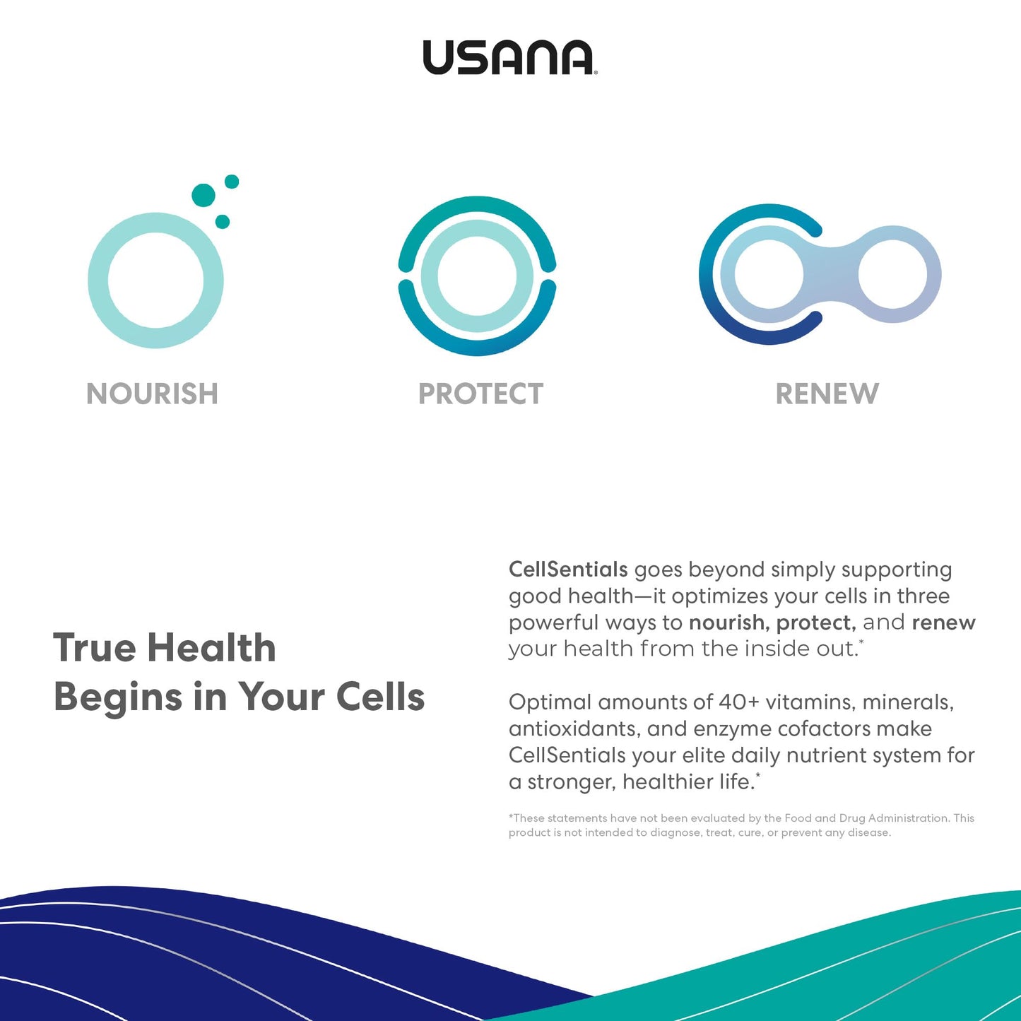 USANA CellSentials - Core Minerals and Vita Antioxidant with InCelligence Technology to Support Total Body Health* - 112 Tablets Per Bottle - 28 Day Supply USANABuy Supplements Australia