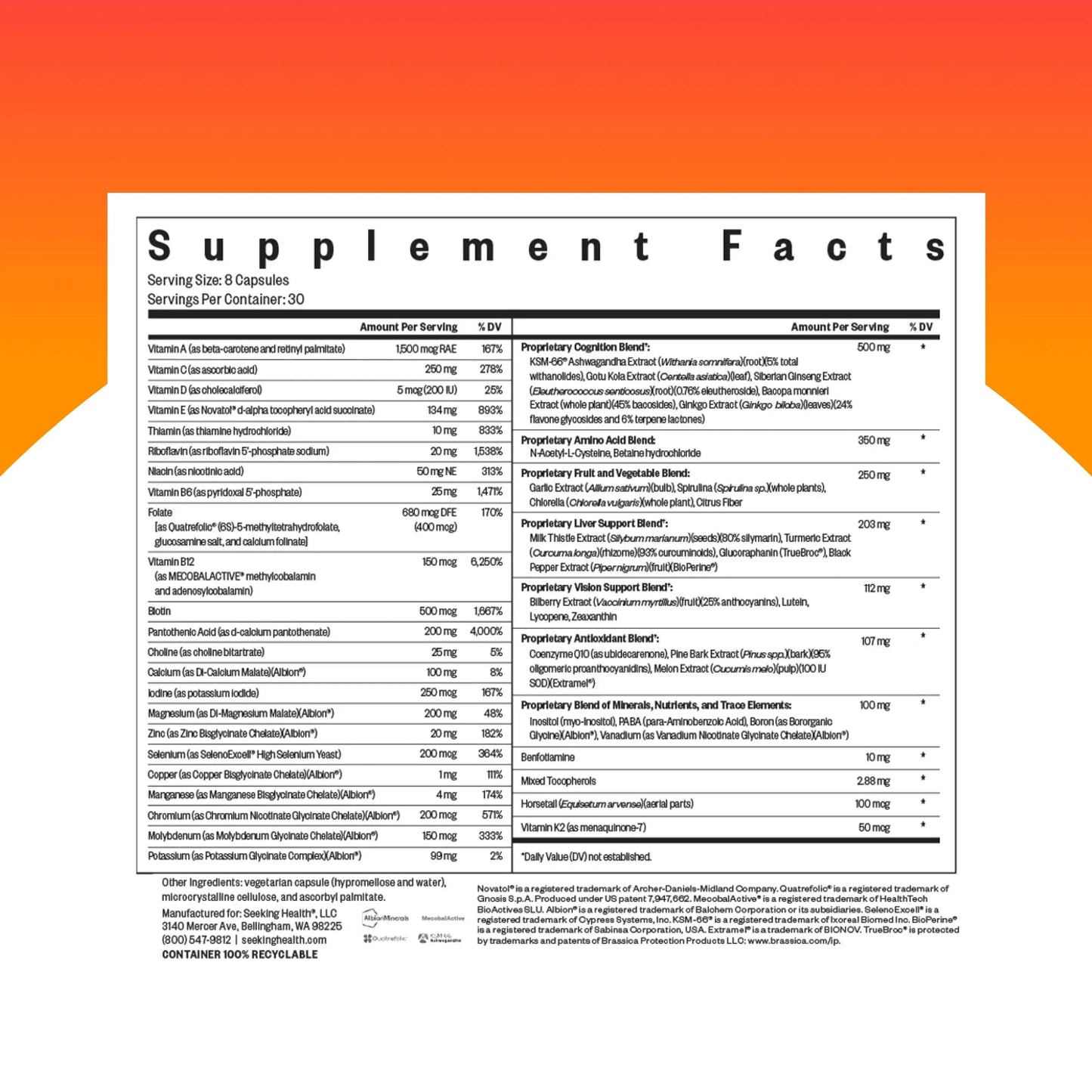 Seeking Health Optimal Multivitamin, Active B Vitamins and L-5-MTHF, Riboflavin, B6, Bioavailable Folate and B12, CoQ10 Seeking Health