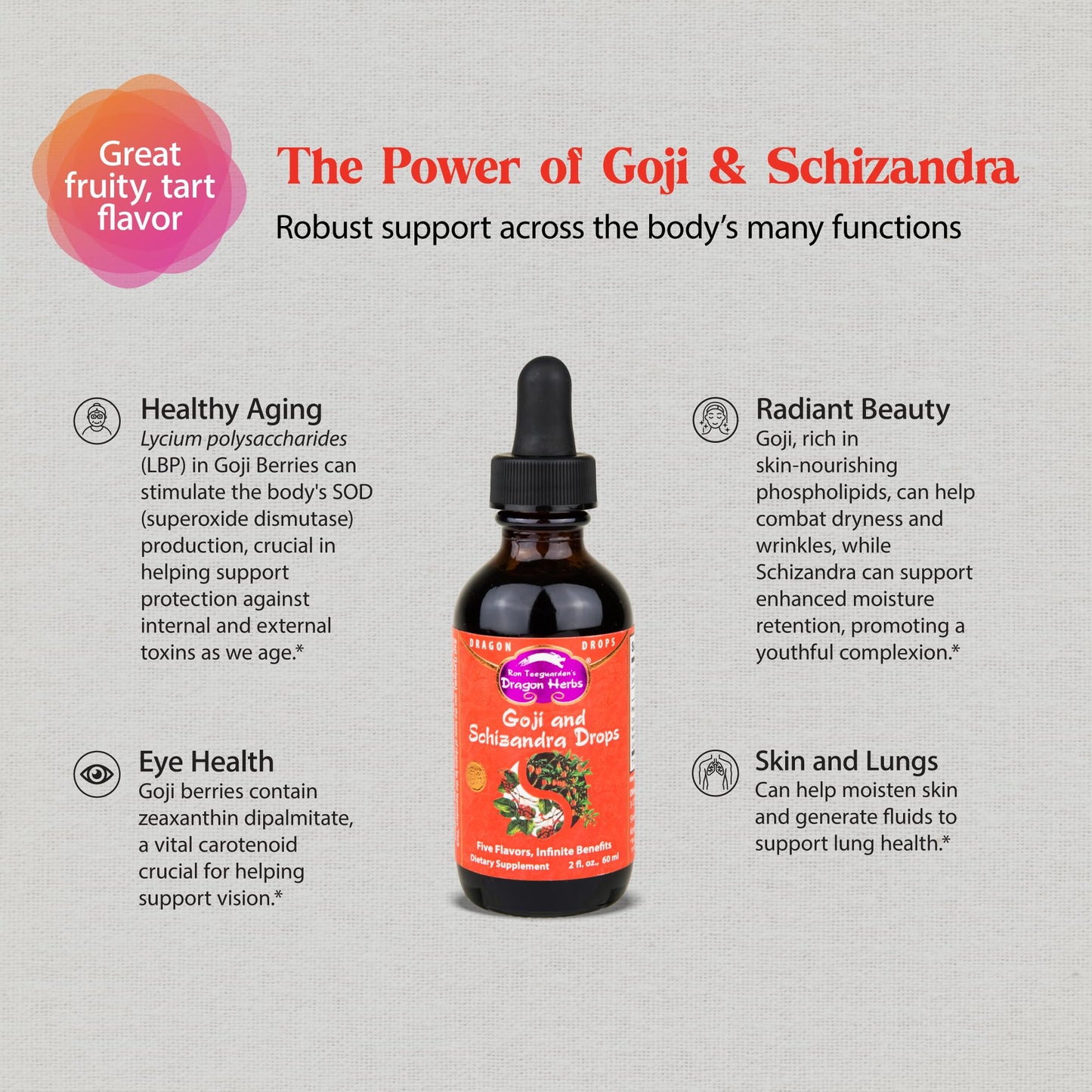 Dragon Herbs Goji Berry & Schizandra Drops • Triple Extractions • for Eye, Skin, Lung & Healthy Aging Support, Beauty Tonic • Super Potency • Fast Acting • 2 fl oz, 60 mL • Tincture Supplement Dragon HerbsBuy Supplements Australia