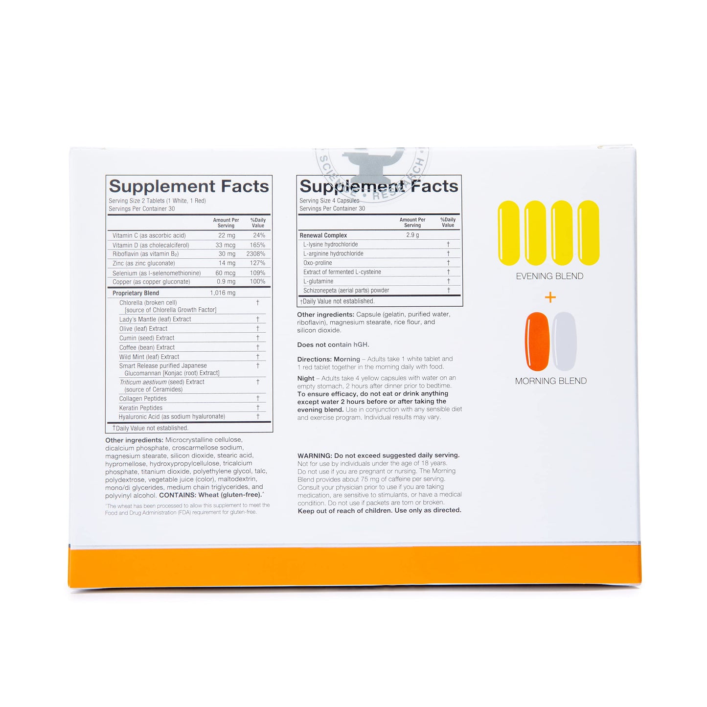 Serovital The Rejuvenators Bundle Advanced + Daily RetinAll Skincare Bundle SerovitalBuy Supplements Australia