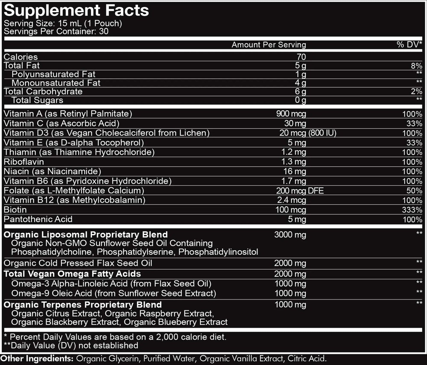 Codeage Daily Men Liquid Vitamins Supplement - Liposomal Multivitamin A, B, C, D, E, Biotin, Omega-3 & Omega-9 Codeage