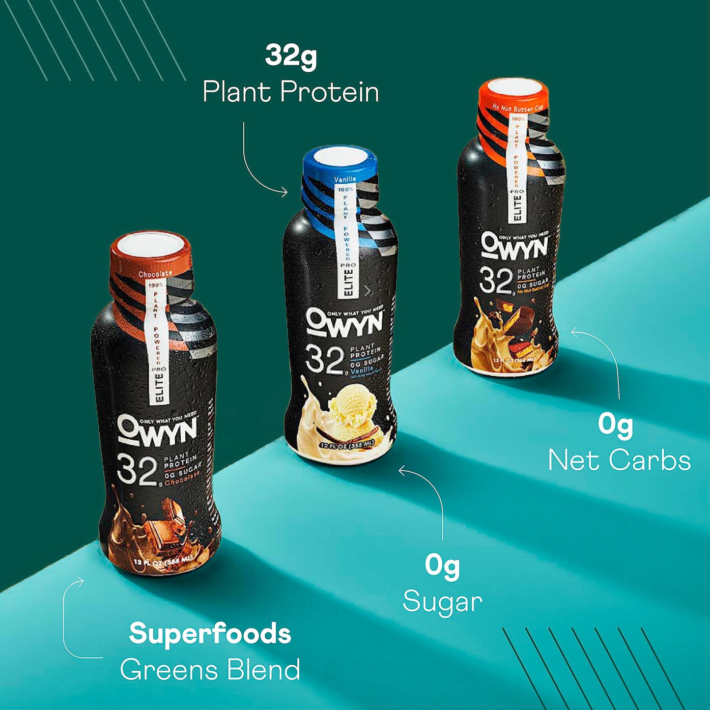 OWYN Only What You Need Pro Elite Vegan High Protein Keto Shake, 32g Protein, 9 Amino OWYN Only What You NeedBuy Supplements Australia