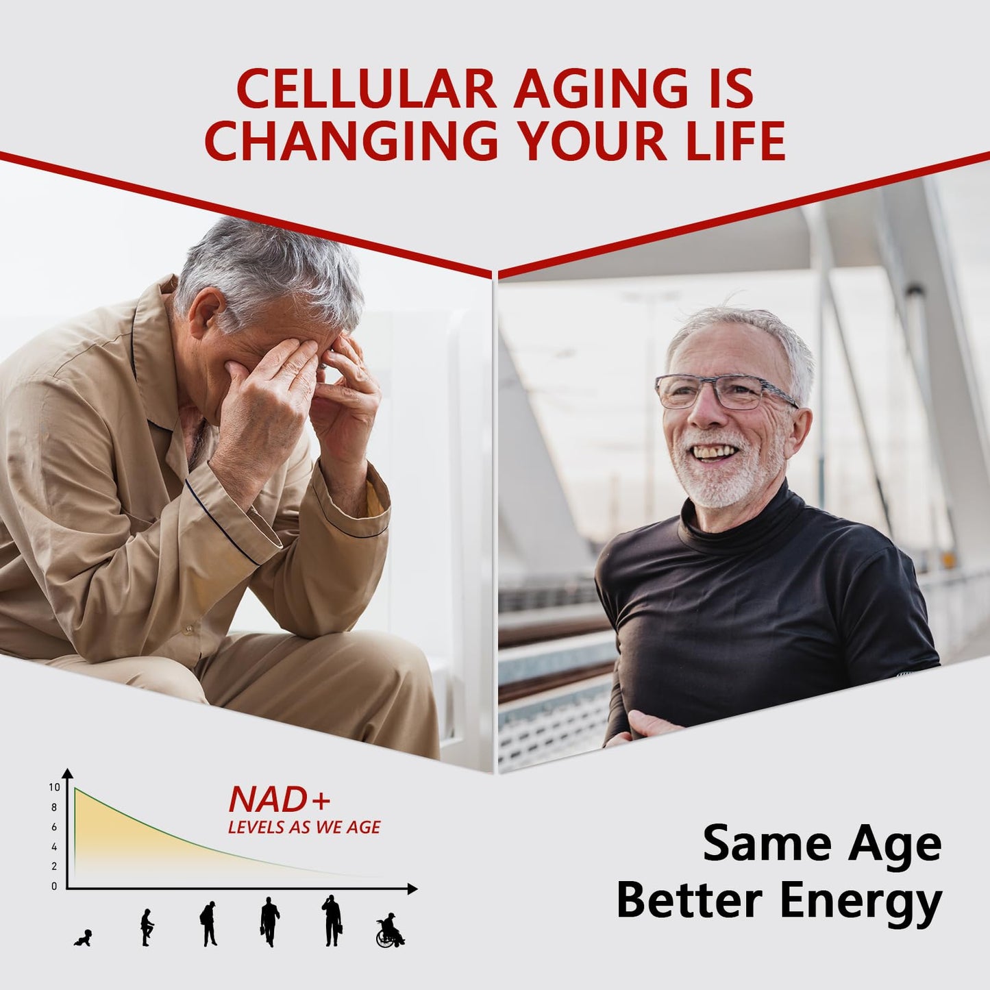Buporai NAD Supplement 1000 mg Liquid Packets - NAD Supplements for Women & Men with Nicotinamide Riboside, Resveratrol, PQQ, Quercetin - NMNH Supplement Alternative for Anti-Aging, Energy-30 Packets - Maple Wellness Supplements