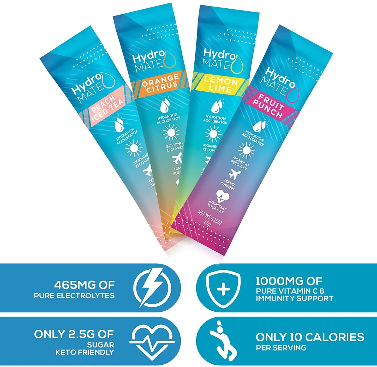 HydroMATE Electrolyte Powder Variety Pack Hydration Packets Low Sugar 30 Count - Maple Wellness Supplements