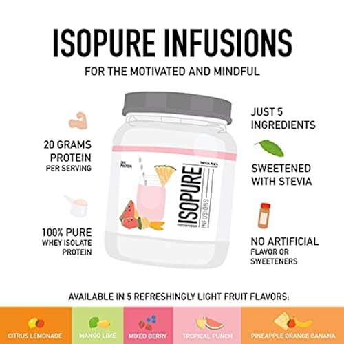 Isopure Protein Powder, Clear Whey Isolate Protein, Post Workout Recovery Drink Mix - Maple Wellness Supplements