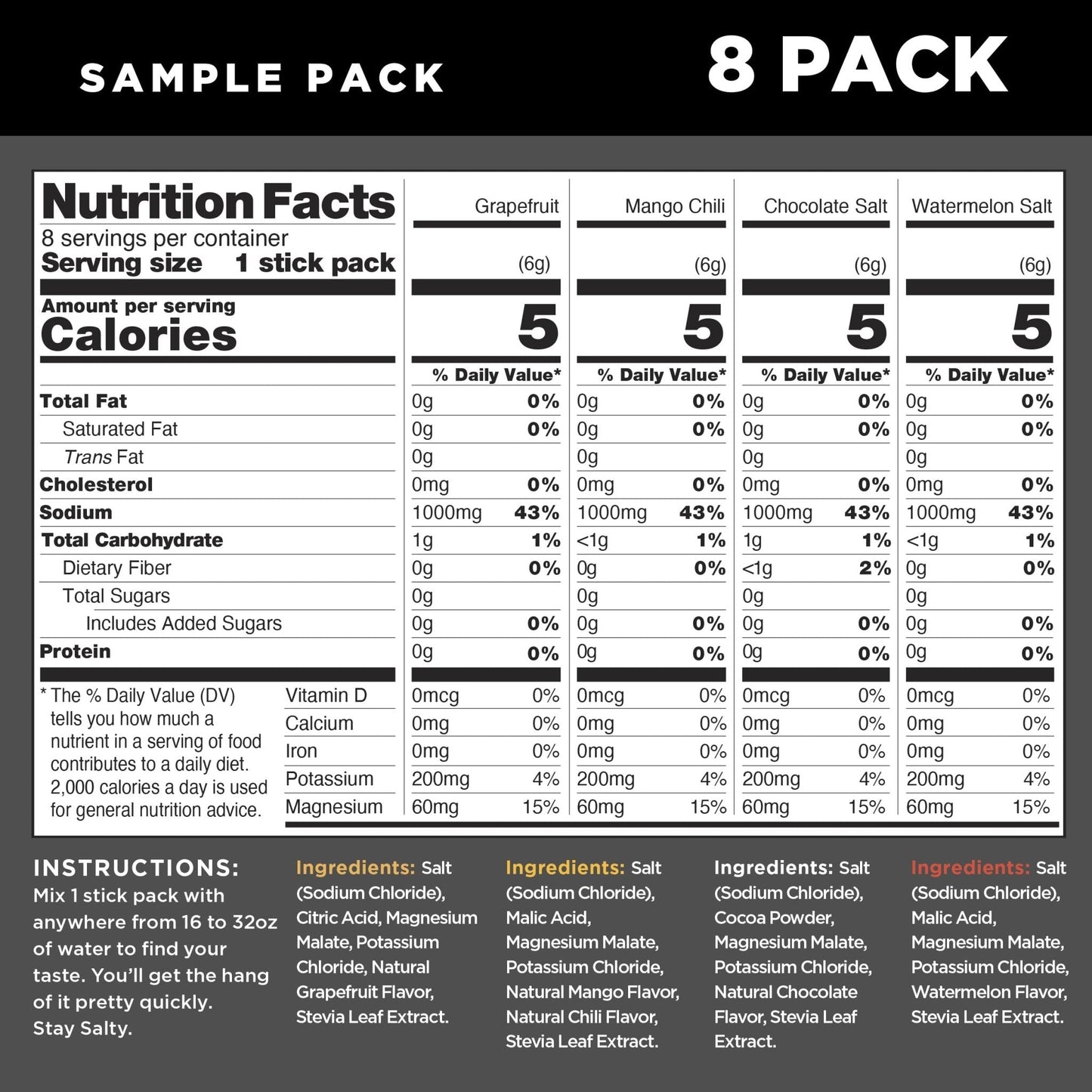 LMNT Zero Sugar Electrolytes - Sample Pack | Drink Mix | 8-Count - Maple Wellness Supplements