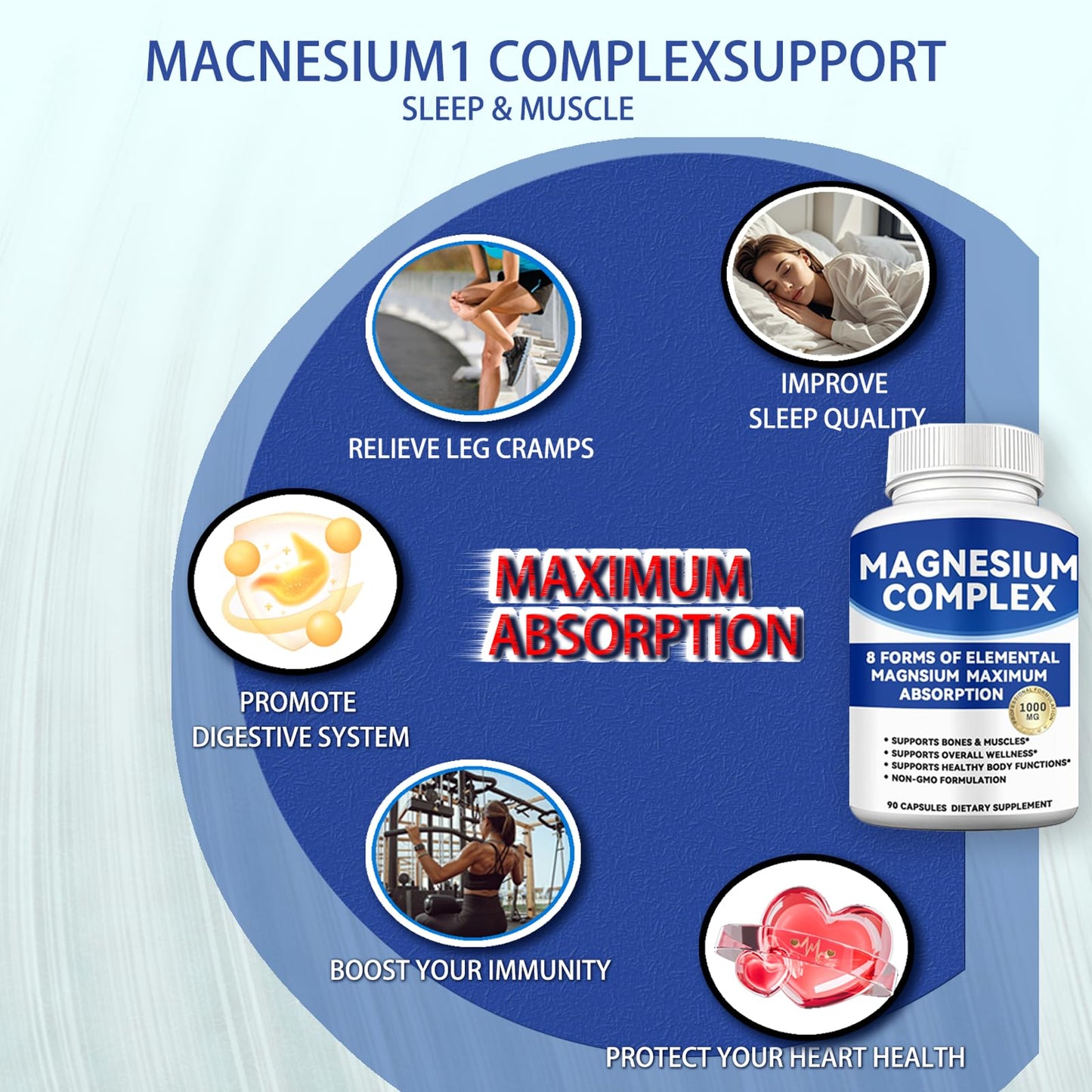 Magnesium Complex 1000mg with 8 Forms – Glycinate, Citrate, Malate, Taurate for Absorption – Supports Bone, Muscle, Energy & Recovery – Vegan, Non-GMO, 90 Capsules (1) - Maple Wellness Supplements