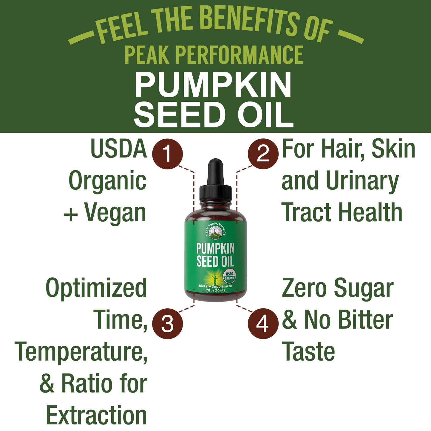 Pumpkin Seed Oil. USDA Organic Vegan Liquid Drops Extract for Women and Men. Supplement for Hair Growth, Skin Health, UT, Prostate Support. Zero Sugar, Gluten Free. Take Orally No Capsules - Maple Wellness Supplements