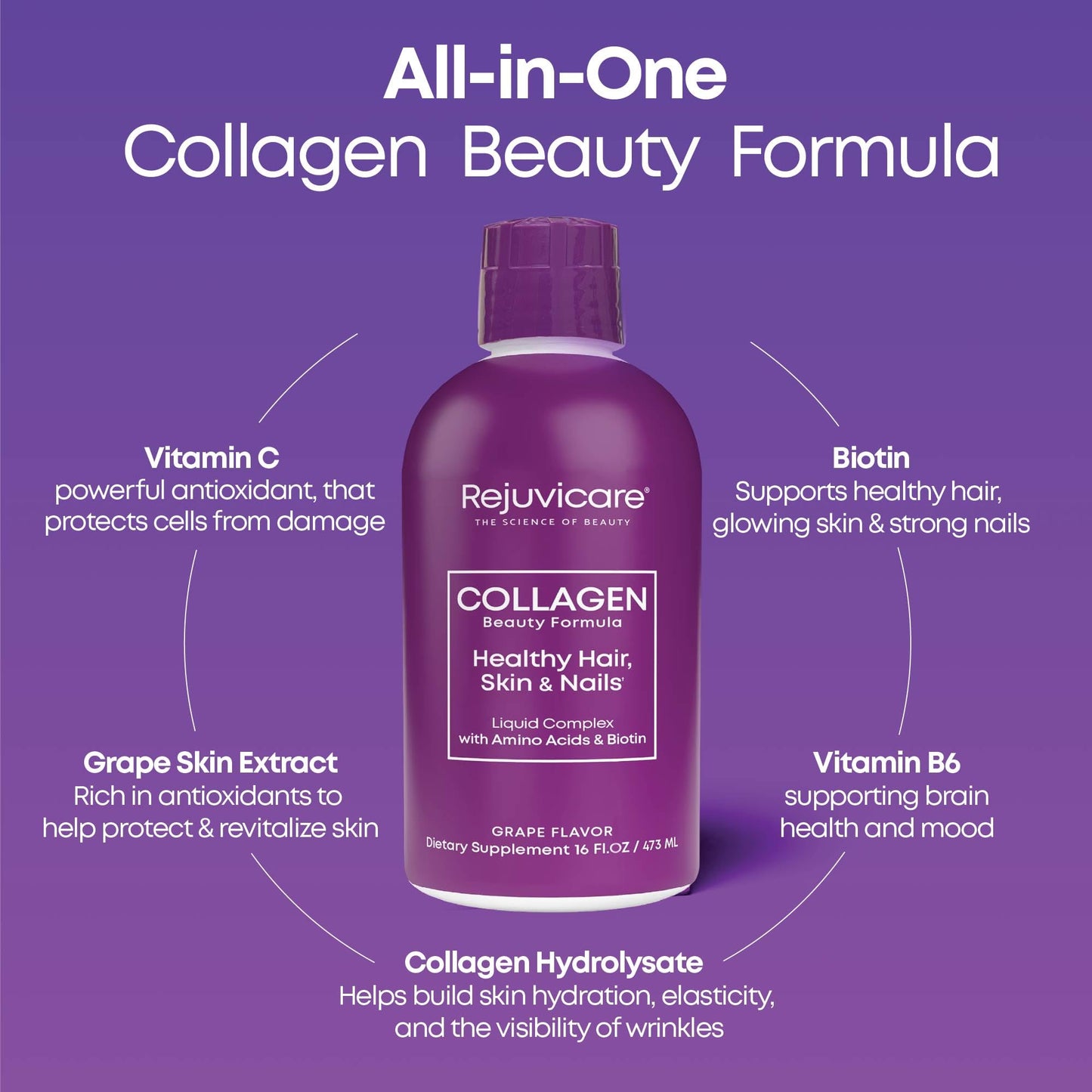 Rejuvicare Liquid Collagen Beauty Formula with Amino Acids, Protein and Biotin, Delicious Grape Flavor, Purple 16 oz ,32 servings - Maple Wellness Supplements