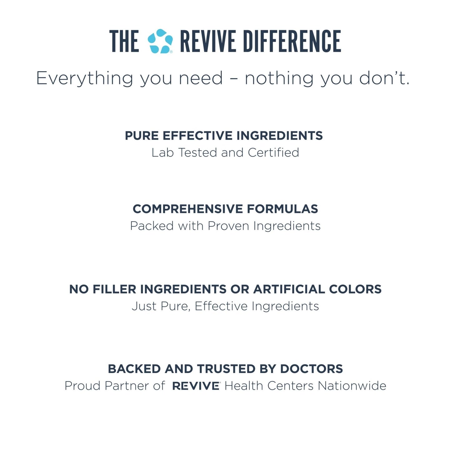 Revive MD Digestive Health Supplement, GI Plus (30 Servings) - Supports Gut Health for Women & Men - Promotes Regularity & Bowel Function - Maple Wellness Supplements