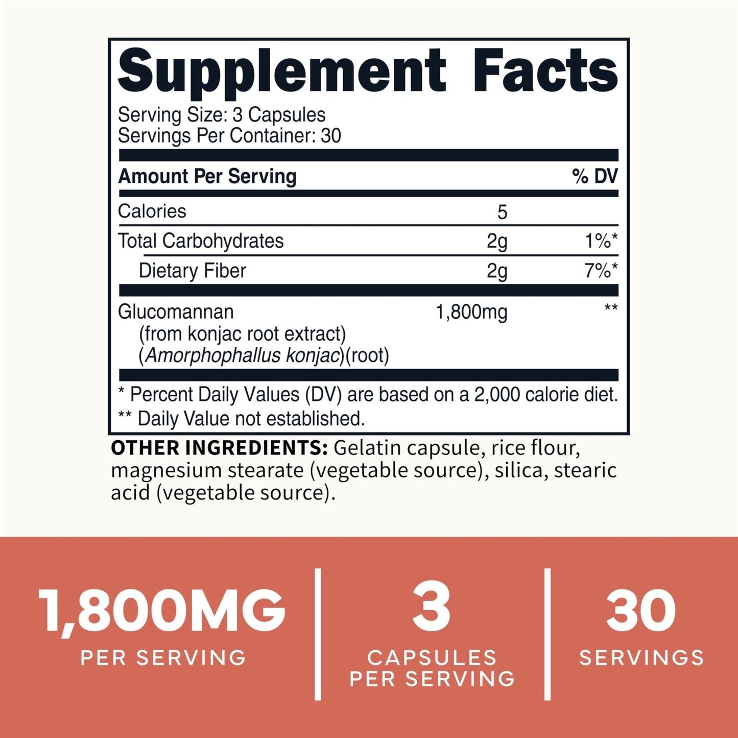 Type Zero Clean Glucomannan Konjac Root Extract (90 Capsules)(1,800 MG Per Serving) - 30 Servings, Non-GMO, Gluten Free - Maple Wellness Supplements