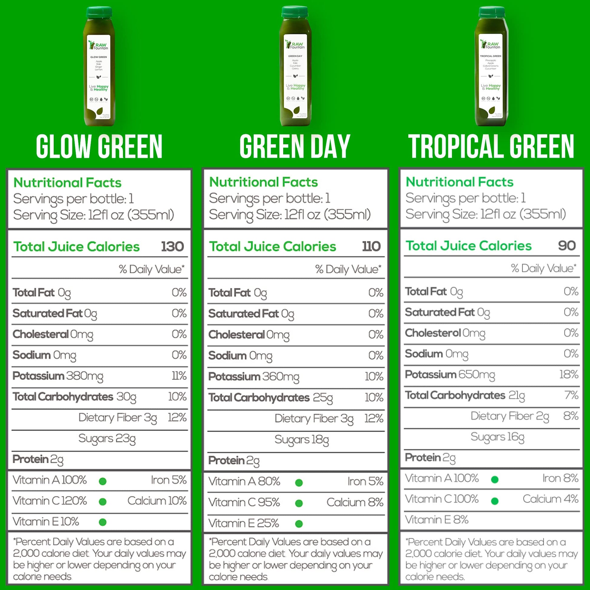 1 Day Green Juice Cleanse by Raw Fountain, All Natural Raw, Vegan Detox, Cold Pressed - Maple Wellness Supplements