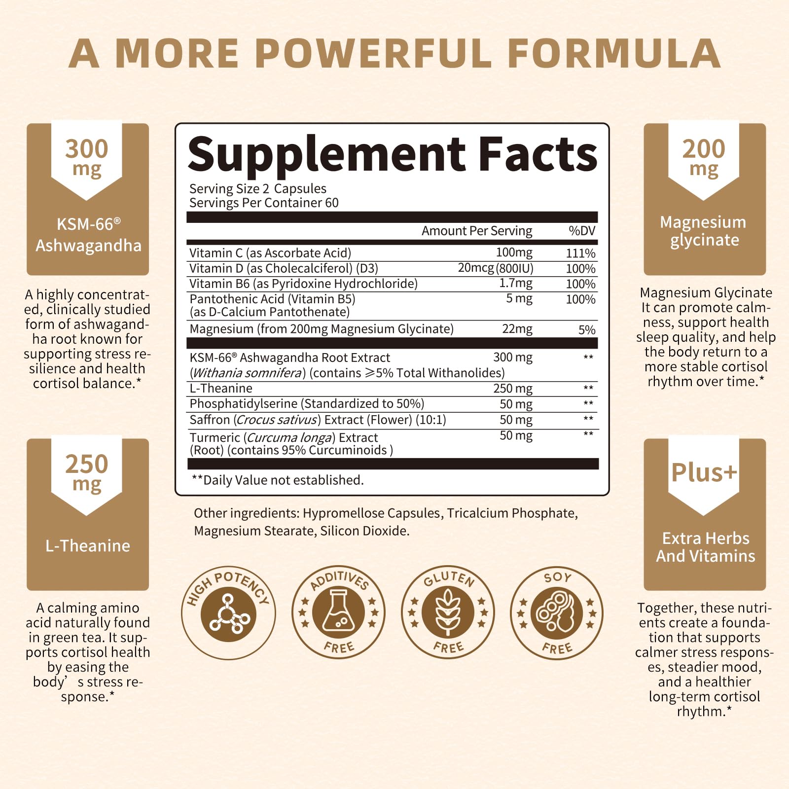 10-IN-1 Cortisol Supplements w/ KSM-66® Ashwagandha 300mg + L-Theanine 250mg, Magnesium Glycinate, Saffron, Phosphatidylserine, Turmeric & Vitamin C D3 B6 B5, For Women Men, 120 Capsules 60-Day Supply - Maple Wellness Supplements