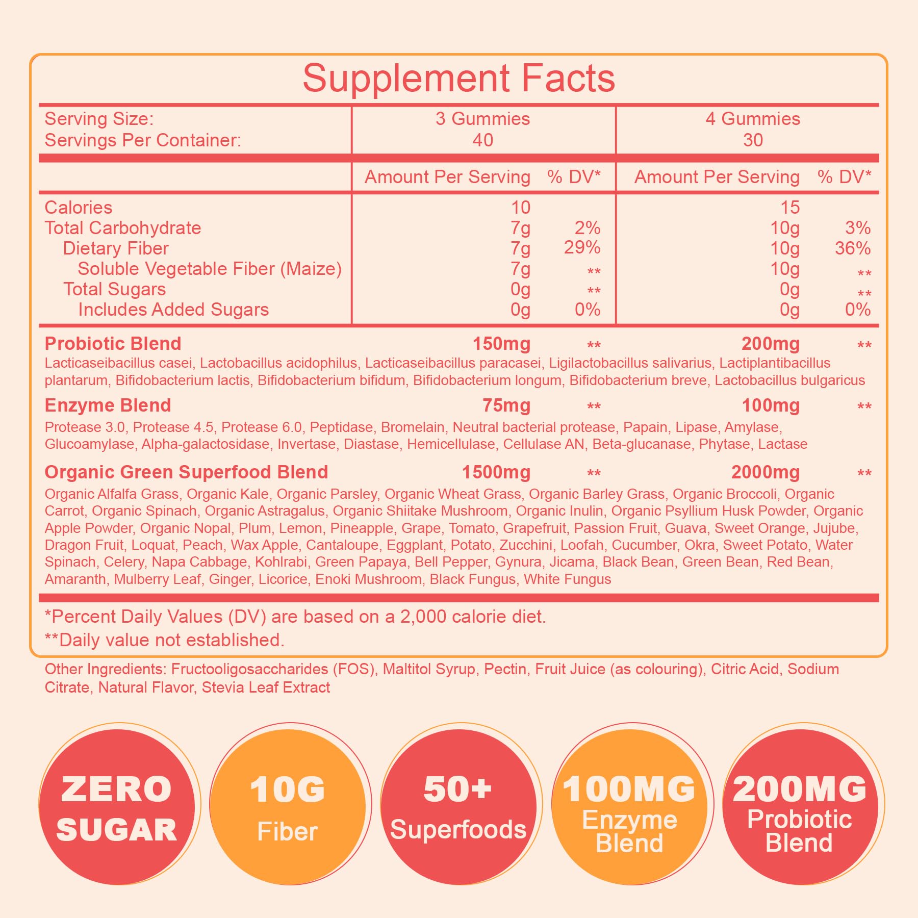 10g Fiber Gummies for Adults with Probiotics, Sugar Free Fiber Supplement with Organic Super Greens & Digestive Enzymes, Supports Gut Health, - Maple Wellness Supplements