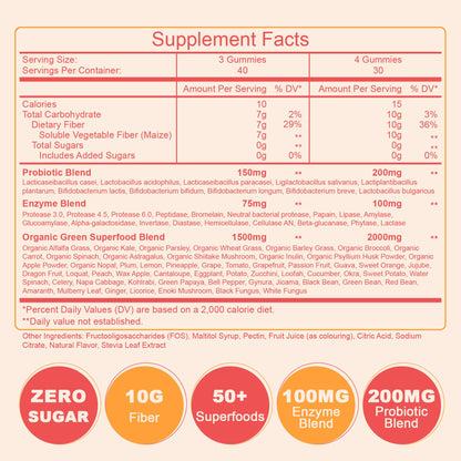 10g Fiber Gummies for Adults with Probiotics, Sugar Free Fiber Supplement with Organic Super Greens & Digestive Enzymes, Supports Gut Health, - Maple Wellness Supplements