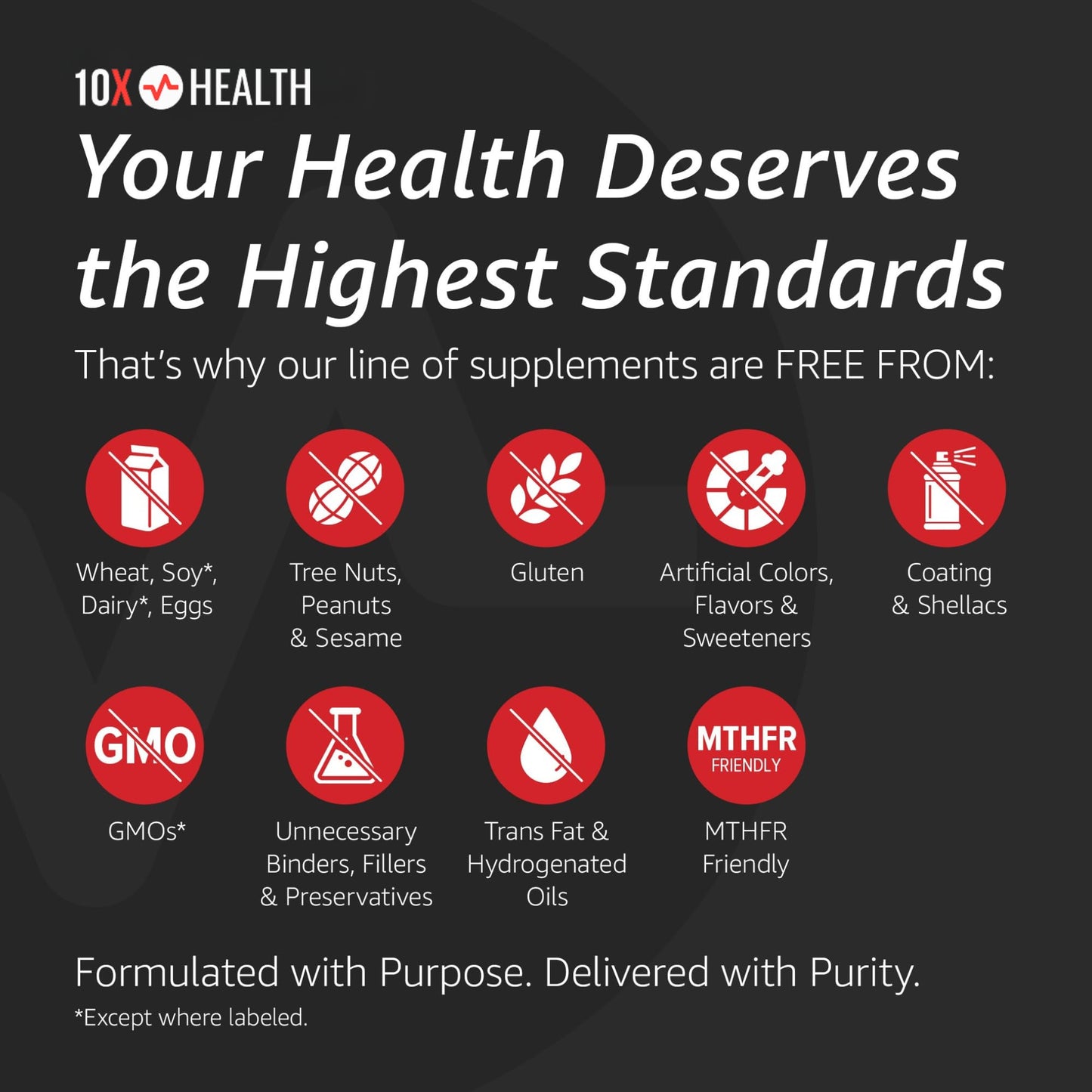 10X Health Magnesium Supplements - High-Absorption Magnesium Citrate for Sleep, Muscle & Nerve Support - Maple Wellness Supplements