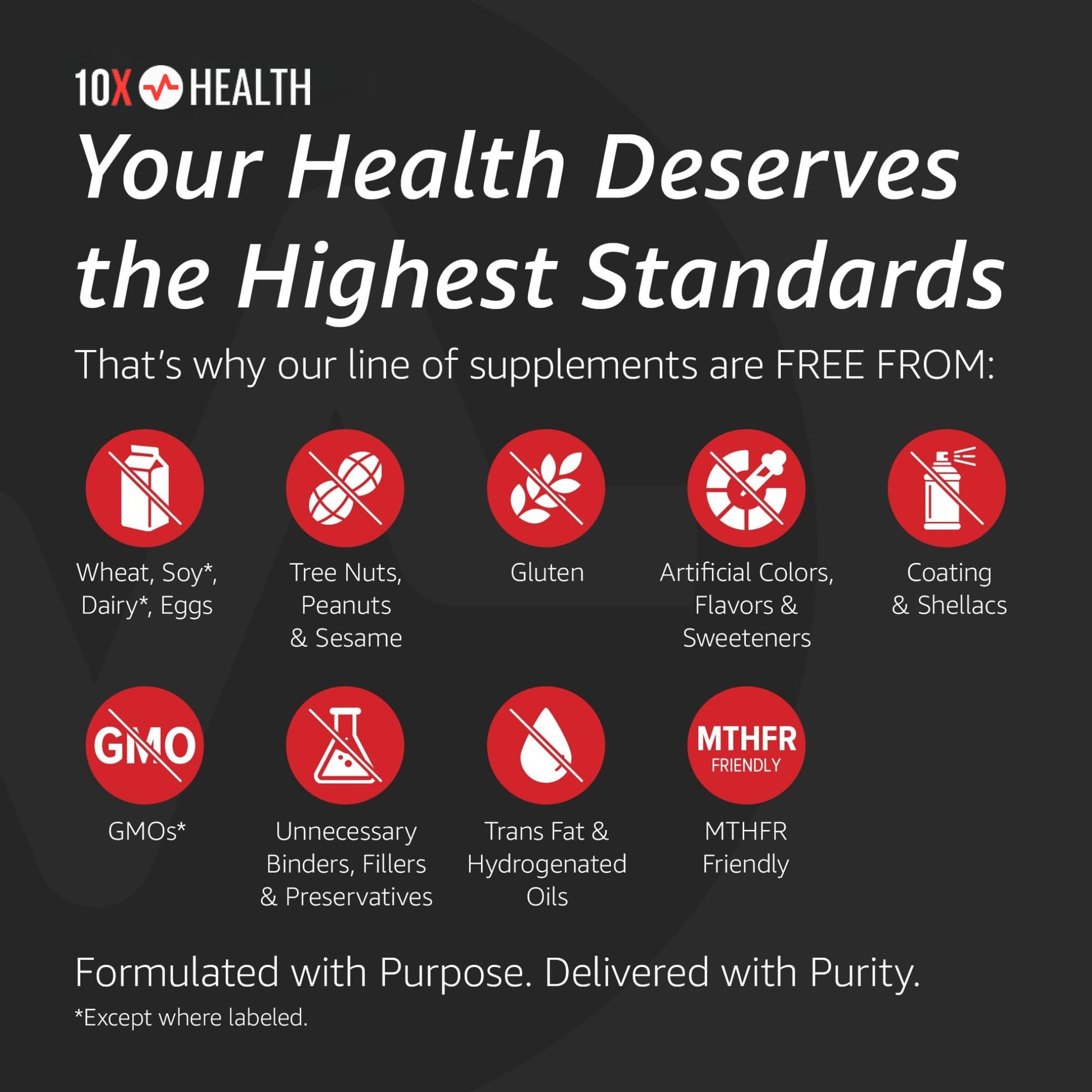 10X Health Magnesium Supplements - High-Absorption Magnesium Citrate for Sleep, Muscle & Nerve Support - Maple Wellness Supplements