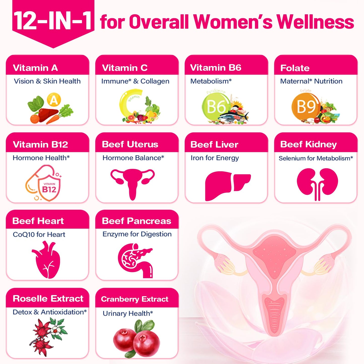 12-In-1 Beef Organ Supplement for Women - Beef Liver, Uterus, Kidney, Heart, Pancreas, 5 Vitamins & 2 Herbs, Hormone Balance, Menstruation, Energy, Immune - 100% Grass Fed, Pasture Raise - 120 Caps - Maple Wellness Supplements