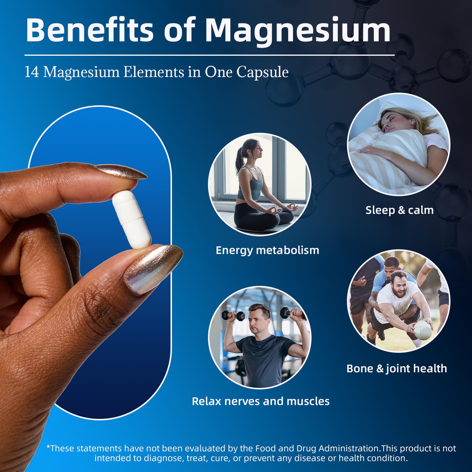 14-in-1 Magnesium Complex Supplement, 1200mg Elemental Magnesium Glycinate, Citrate, Malate, Taurate - Magnesium Complex for Women Nerves, Bone & Heart Health | Non-GMO - Maple Wellness Supplements
