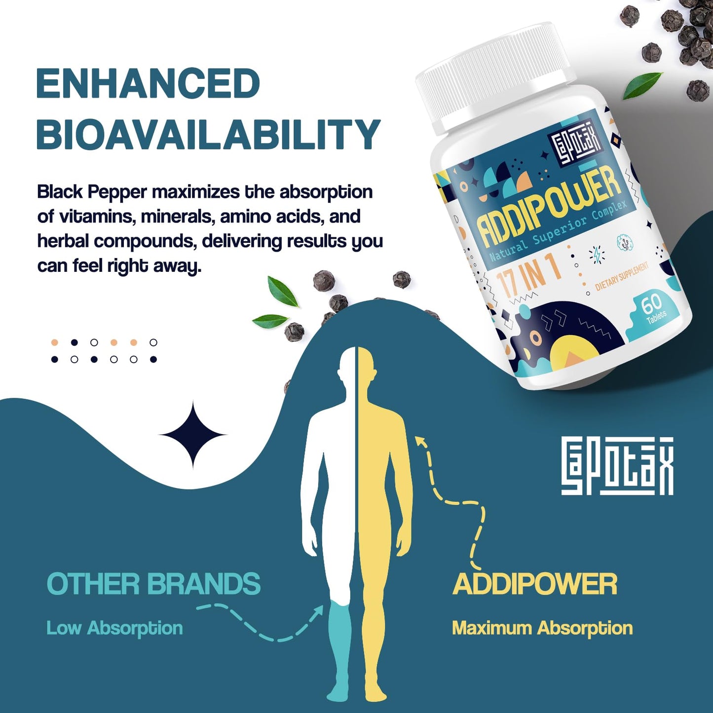 17-in-1 Brain Supplement for Memory and Focus | Nootropic Brain Supplement for Mental Clarity, Concentration, Alertness | Natural Nootropics with Herbal Extracts, Vitamins & Amino Acids (120 Tablets) - Maple Wellness Supplements