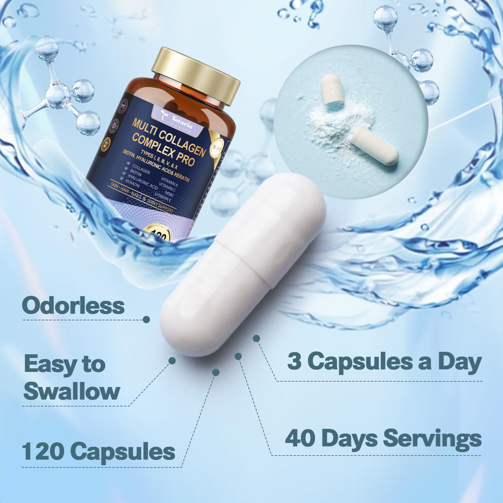18-in-1 Collagen Pro with Hyaluronic Acid, Keratin, Biotin, VIT A C & E for Skin, Hair, Nails, Joint & Beauty - Multi Collagen Peptides Capsules - Maple Wellness Supplements