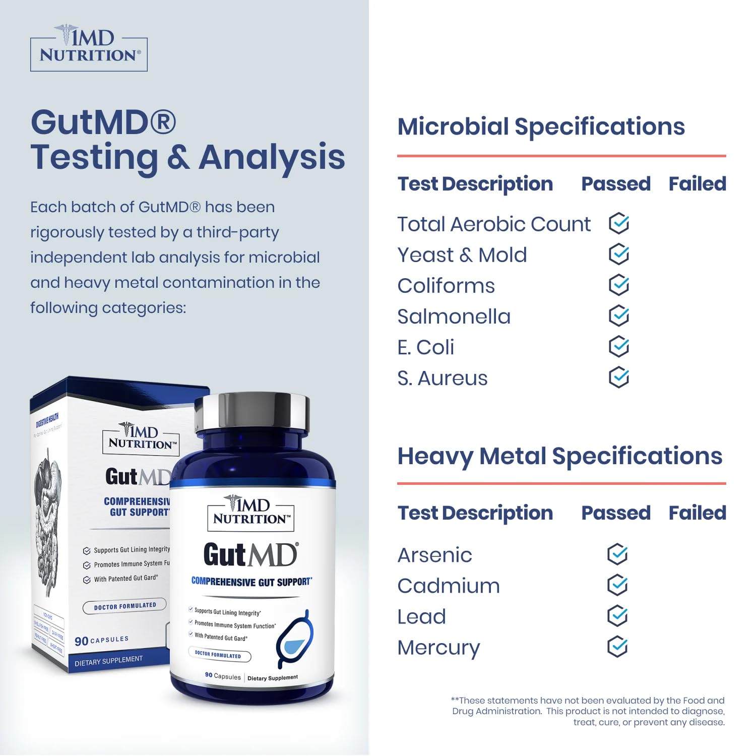 1MD Nutrition GutMD - L-Glutamine Capsules w/Prebiotic for Gut Health - L Glutamine Supplement - Supports Healthy Digestive - Maple Wellness Supplements
