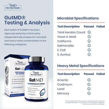 1MD Nutrition GutMD - L-Glutamine Capsules w/Prebiotic for Gut Health - L Glutamine Supplement - Supports Healthy Digestive - Maple Wellness Supplements