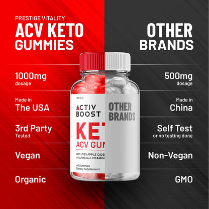 (2 Pack) Activ Boost Keto ACV Gummies - Activ Boost Keto ACV Gummies Reviews - Maple Wellness Supplements
