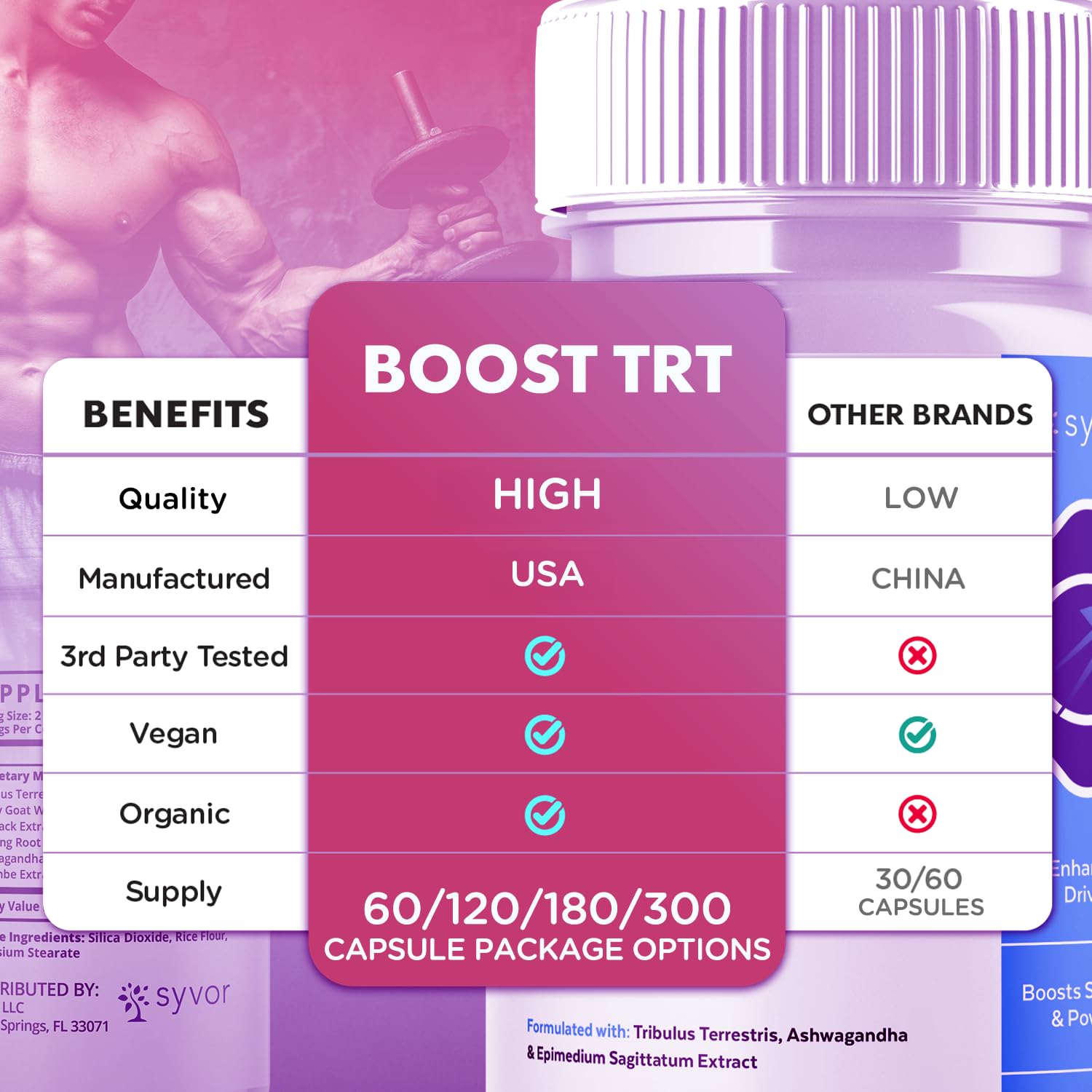 (2 Pack) Boost TRT Capsules, Official BoostTRT Capsules with All Natural Ingredients, Advanced Health & Wellness Support Formula with Max Strength Premium Active Lifestyle Vitamins (120 Capsules) - Maple Wellness Supplements
