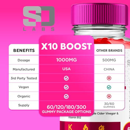 (2 Pack) X10 Boost Keto ACV Gummies Advanced Weight Loss, X10 Boost Keto - Maple Wellness Supplements