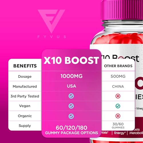 (2 Pack) X10 Boost Keto ACV Gummies, X10 Keto Boost Gummies Advanced Weight Loss - Maple Wellness Supplements