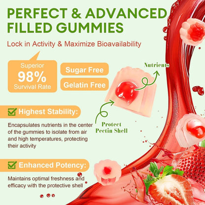(2 Packs) Totaria Sugar Free 5-in-1 Probiotic Prebiotic Postbiotic Gummy, Probiotics for Women Men with Digestive Enzymes, Peppermint, Complete Immune, Gut & Digestive Support, Vegan Strawberry Flavor - Maple Wellness Supplements