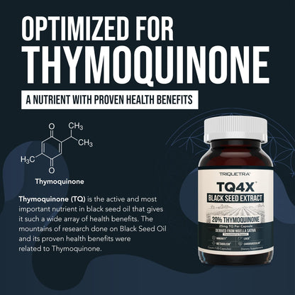 20% Thymoquinone Black Seed Extract Capsules - TQ-Advanced 4X®: Potent Thymoquinone Concentration Available - 60:1 Concentrate from Nigella Sativa - Maple Wellness Supplements
