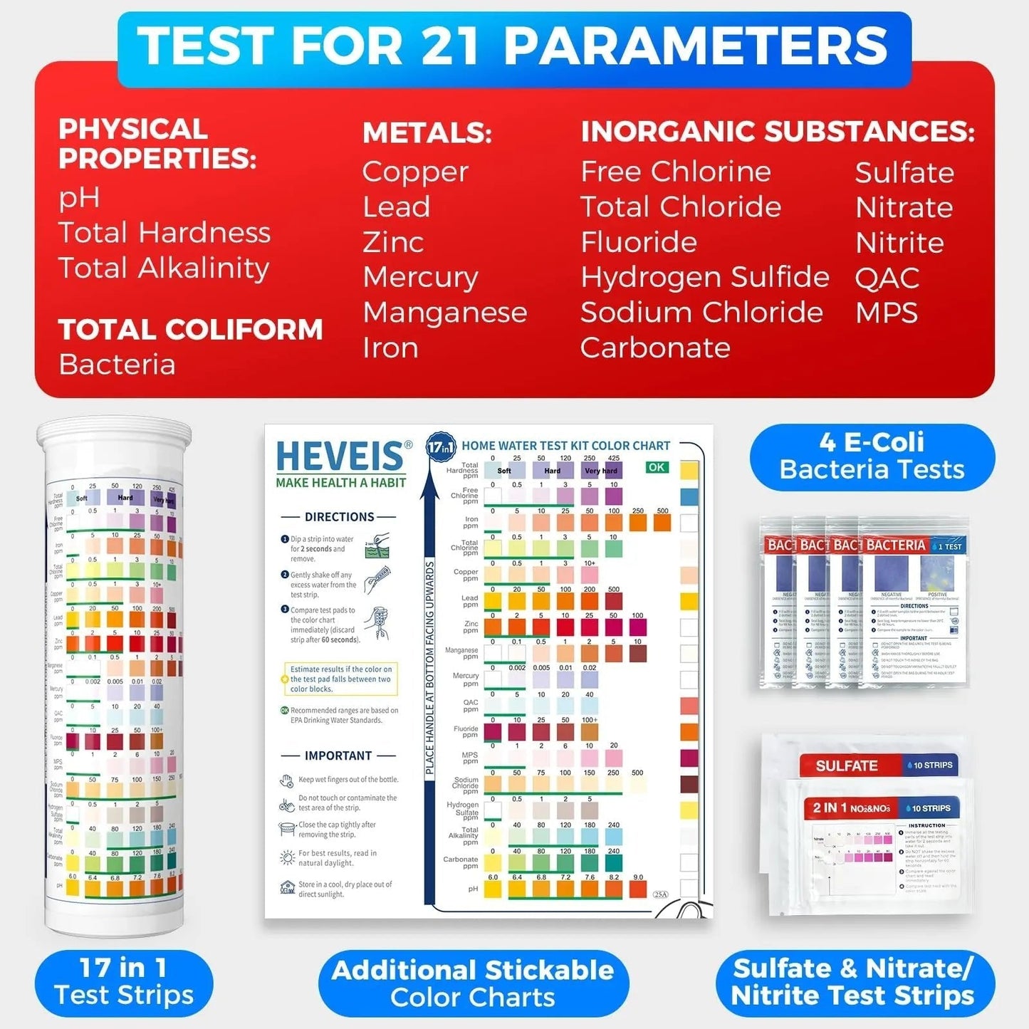 21-in-1 Home Drinking Water Testing Kit - 120 Strips + 4 Bacteria Tests - Tap and Well Water Test Kit, Easy to Test and Read for Hardness, Lead, Iron, Fluoride, pH, Copper, Bacteria and More - Maple Wellness Supplements