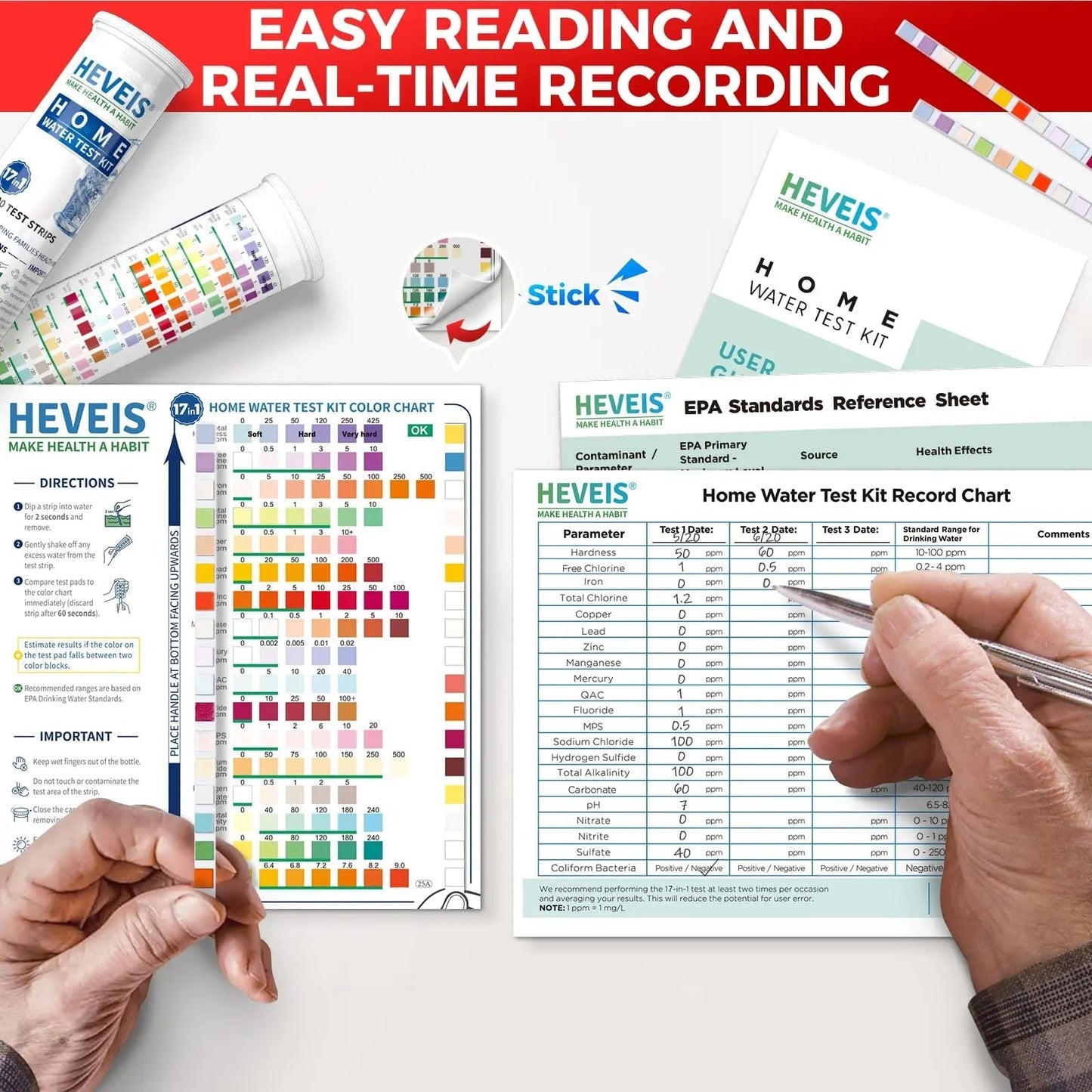 21-in-1 Home Drinking Water Testing Kit - 120 Strips + 4 Bacteria Tests - Tap and Well Water Test Kit, Easy to Test and Read for Hardness, Lead, Iron, Fluoride, pH, Copper, Bacteria and More - Maple Wellness Supplements