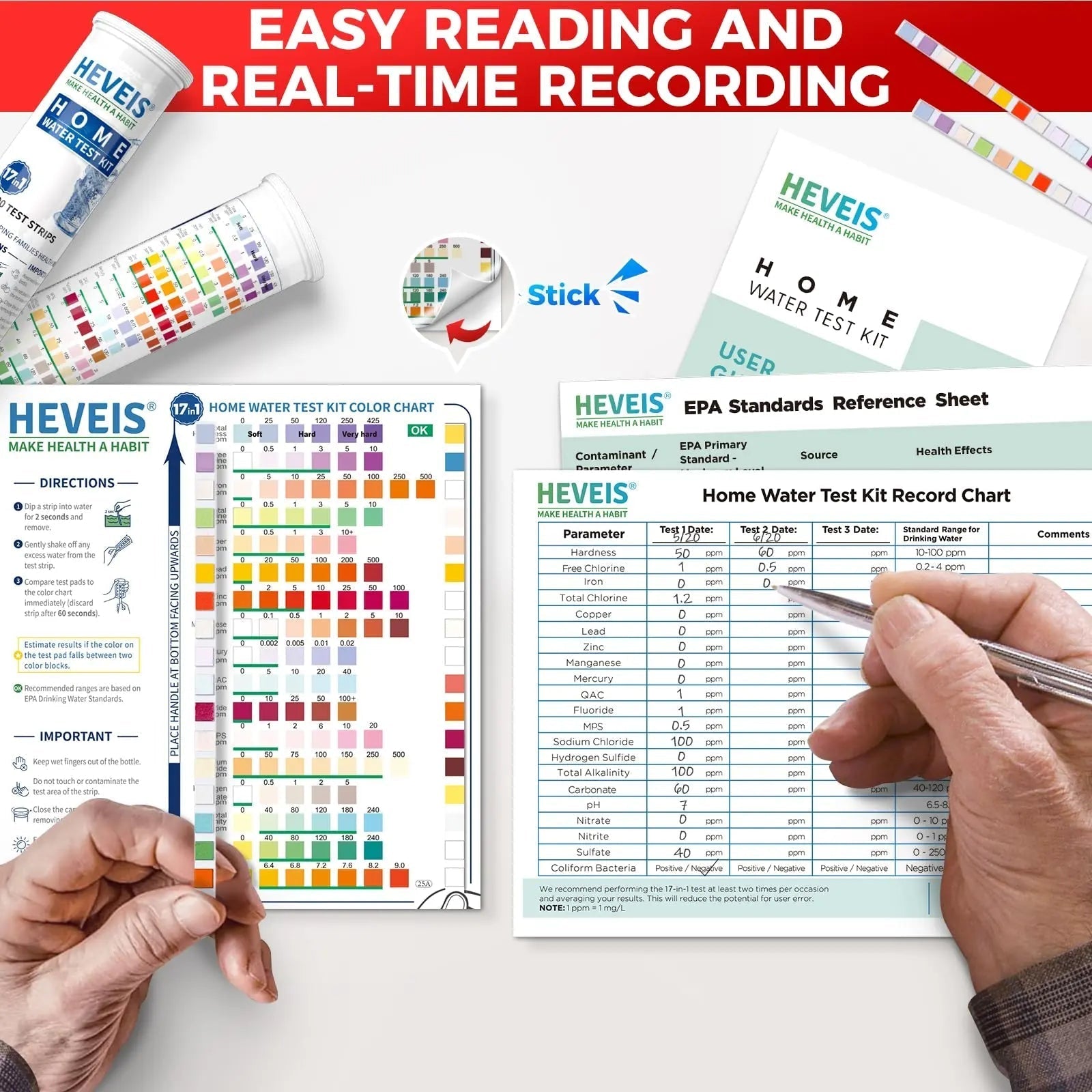 21-in-1 Home Drinking Water Testing Kit - 120 Strips + 4 Bacteria Tests - Tap and Well Water Test Kit, Easy to Test and Read for Hardness, Lead, Iron, Fluoride, pH, Copper, Bacteria and More - Maple Wellness Supplements
