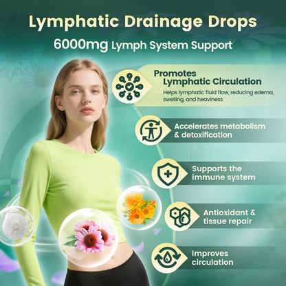 21-in-1 Lymphatic Drainage Drops for Liposomal, Immune & Lymph System Support Supplement for Women & Men with Echinacea, Dandelion - Maple Wellness Supplements